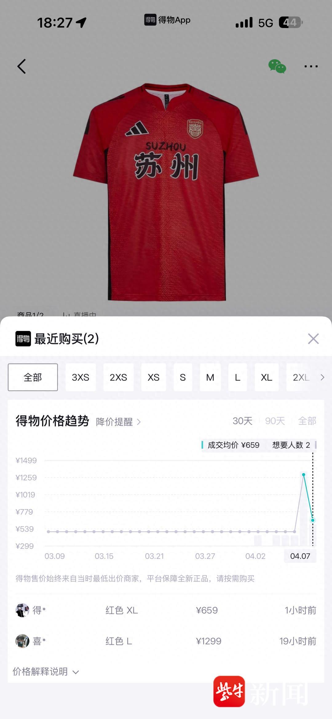 咪咕体育直播-2026年“苏超”开赛在即热度爆表，球衣市场成交价突破四位数